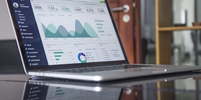 Microsoft Dynamics 365